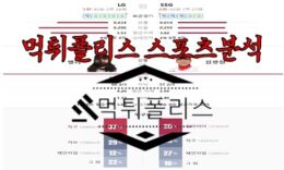 6월29일 KBO LG 트윈스 SSG 랜더스 한국야구 분석 0 (0)