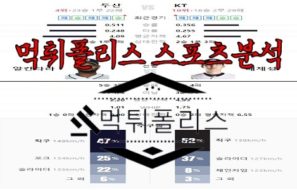 6월2일 KBO 두산 베어스 kt wiz 한국야구 분석