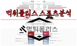 6월30일 KBO KIA 타이거즈 LG 트윈스 한국야구 분석 0 (0)