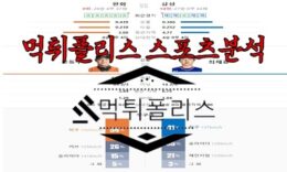 6월30일 KBO 한화 이글스 삼성 라이온즈 한국야구 분석 0 (0)