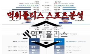 6월7일 KBO NC 다이노스 삼성 라이온즈 한국야구 분석<span class="rmp-archive-results-widget rmp-archive-results-widget--not-rated"><i class=" rmp-icon rmp-icon--ratings rmp-icon--star "></i><i class=" rmp-icon rmp-icon--ratings rmp-icon--star "></i><i class=" rmp-icon rmp-icon--ratings rmp-icon--star "></i><i class=" rmp-icon rmp-icon--ratings rmp-icon--star "></i><i class=" rmp-icon rmp-icon--ratings rmp-icon--star "></i> <span>0 (0)</span></span>