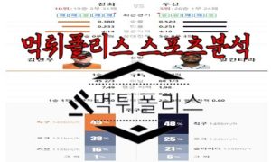 6월8일 KBO 한화 이글스 두산 베어스 한국야구 분석<span class="rmp-archive-results-widget rmp-archive-results-widget--not-rated"><i class=" rmp-icon rmp-icon--ratings rmp-icon--star "></i><i class=" rmp-icon rmp-icon--ratings rmp-icon--star "></i><i class=" rmp-icon rmp-icon--ratings rmp-icon--star "></i><i class=" rmp-icon rmp-icon--ratings rmp-icon--star "></i><i class=" rmp-icon rmp-icon--ratings rmp-icon--star "></i> <span>0 (0)</span></span>