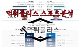 6월9일 KBO 롯데 자이언츠 삼성 라이온즈 한국야구 분석 0 (0)