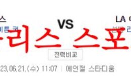6월21일 MLB LA에인절스 LA다저스 해외프로야구 예상분석 및 프리뷰 먹튀폴리스 0 (0)