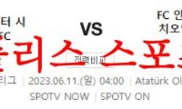 6월11일 UEFA챔피언스리그 맨체스터 시티FC  FC인테르 축구분석 먹튀폴리스 0 (0)