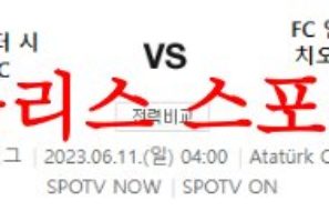 6월11일 UEFA챔피언스리그 맨체스터 시티FC  FC인테르 축구분석 먹튀폴리스