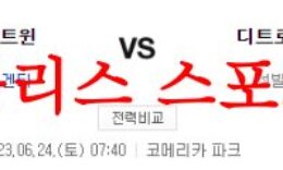6월24일 MLB 디트로이트 타이거즈 미네소타 트윈스 메이저리그 선발투수 분석 먹튀폴리스 0 (0)