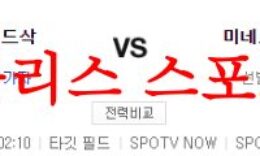6월23일 MLB 미네소타 트윈스 보스턴 레드삭스 해외 프로야구 분석 먹튀폴리스 0 (0)