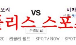 6월17일 MLB 시카고컵스 볼티모어 오리올스 해외 프로야구 분석 먹튀폴리스 0 (0)