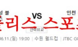 6월11일 K리그 수원삼성 블루윙즈 인천유나이티드FC 분석 먹튀폴리스 0 (0)