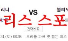 6월24일 MLB 볼티모어 오리올스 시애틀 매리너스 프로야구 선발 예상분석 먹튀폴리스 0 (0)