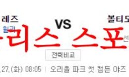 6월27일 MLB 볼티모어 오리올스 신시내티 레즈 야구 유망주 분석 먹튀폴리스 0 (0)