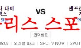 6월26일 MLB 샌프란시스코 자이언츠 애리조나 다이아몬드백스 분석 먹튀폴리스 0 (0)