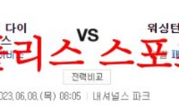 6월8일 MLB 워싱턴 내셔널스 애리조나 다이아몬드백스 야구분석 먹튀폴리스 0 (0)