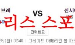 6월26일 MLB 신시내티 레즈 애틀랜타 브레이브스 미국프로야구 분석 먹튀폴리스 0 (0)