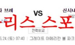 6월24일 MLB 신시내티 레즈 애틀랜타 브레이브스 해외프로야구 멀티 분석 먹튀폴리스 0 (0)