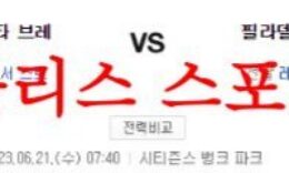 6월21일 MLB 필라델피아 필리스 애틀랜타 브레이브스 야구 예상분석 먹튀폴리스 0 (0)