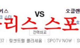 6월30일 MLB 오클랜드 어슬레틱스 뉴욕 양키스 메이저리그 분석 먹튀폴리스 0 (0)