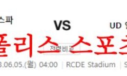 6월5일 라리가 RCD에스파뇰 UD알메이라 축구승무패 분석 먹튀폴리스 0 (0)