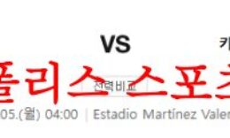 6월5일 라리가 엘체CF 카디스CF 축구승무패 예상분석 꿀팁 먹튀폴리스 0 (0)
