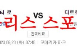 6월20일 MLB 디트로이트 타이거즈 캔자스시티 로열스 분석 먹튀폴리스 0 (0)