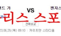 6월29일 MLB 캔자스시티 로열스 클리블랜드 가디언즈 믈브분석 먹튀폴리스 0 (0)