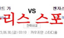 6월30일 MLB 캔자스시티 로열스 클리블랜드 가디언즈 야구분석 먹튀폴리스 0 (0)