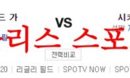 7월1일 MLB 시카고컵스 클리블랜드 가디언즈 메이저리그 야구분석 먹튀폴리스 0 (0)