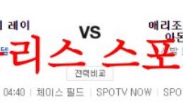 6월30일 MLB 애리조나 다이아몬드백스 탬파베이 레이스 믈브 분석 먹튀폴리스 0 (0)