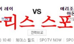 6월28일 MLB 애리조나 다이아몬드 백스 탬파베이 레이스 야구분석 먹튀폴리스 0 (0)