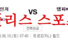 6월10일 MLB 탬파베이 레이스 텍사스 레인저스 선발투수 분석 먹튀폴리스 0 (0)