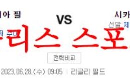 6월28일 MLB 시카고 컵스 필라델피아 필리스 유명 리그 분석 먹튀폴리스 0 (0)