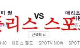 6월16일 MLB 애리조나 다이아몬드백스 필라델피아 필리스 예상 먹튀폴리스 0 (0)