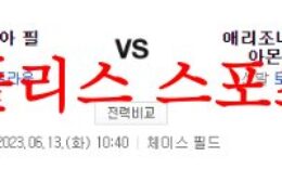 6월13일 MLB 애리조나 다이아몬드백스 필라델피아 필리스 분석 먹튀폴리스 0 (0)
