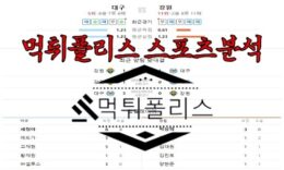 7월11일 K리그1 대구 FC 강원 FC 한국 축구 분석 0 (0)