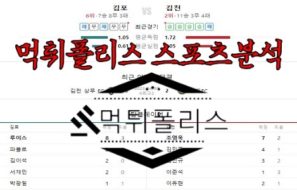 7월15일 K리그2 김포 FC 김천상무 FC 국내 축구 분석