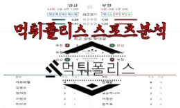 7월15일 K리그2 안산 그리너스 FC 부천 FC 국내 축구 분석 0 (0)