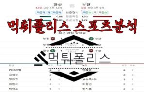 7월15일 K리그2 안산 그리너스 FC 부천 FC 국내 축구 분석