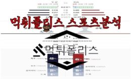 7월21일 KBO 두산 베어스 KIA 타이거즈 한국야구 분석 0 (0)