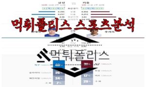 7월28일 KBO 삼성 라이온즈 키움 히어로즈 한국야구 분석<span class="rmp-archive-results-widget rmp-archive-results-widget--not-rated"><i class=" rmp-icon rmp-icon--ratings rmp-icon--star "></i><i class=" rmp-icon rmp-icon--ratings rmp-icon--star "></i><i class=" rmp-icon rmp-icon--ratings rmp-icon--star "></i><i class=" rmp-icon rmp-icon--ratings rmp-icon--star "></i><i class=" rmp-icon rmp-icon--ratings rmp-icon--star "></i> <span>0 (0)</span></span>