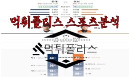 7월4일 KBO 롯데 자이언츠 한화 이글스 한국야구 분석 0 (0)