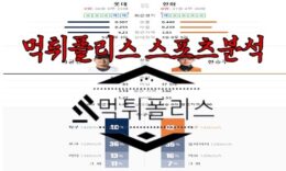 7월5일 KBO 롯데 자이언츠 한화 이글스 한국야구 분석 0 (0)