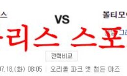 7월18일 MLB 볼티모어 오리올스 LA다저스 해외프로야구 분석 먹튀폴리스 0 (0)