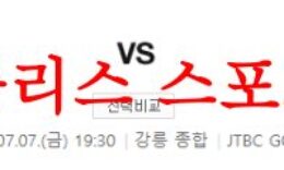 7월7일 K리그 강원FC 광주FC 국내축구 경기내용 사전분석 및 프리뷰 먹튀폴리스 0 (0)