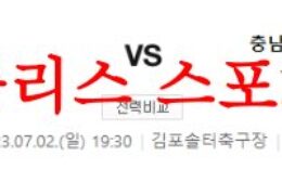 7월2일 K리그2 김포FC 충남아산프로축구단 상대전적 라인업 분석 먹튀폴리스 0 (0)