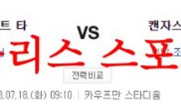 7월18일 MLB 캔자스시티 로열스 디트로이트 타이거즈 해외야구분석 먹튀폴리스 0 (0)