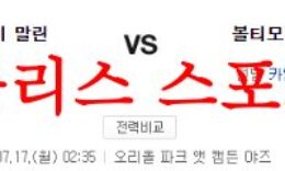 7월17일 MLB 볼티모어 오리올스 마이애미 말린스 메이저리그 예상 먹튀폴리스 0 (0)