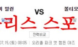 7월15일 MLB 볼티모어 오리올스 마이애미 말린스 야구경기 프리뷰 먹튀폴리스 0 (0)