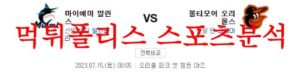 7월15일 MLB 볼티모어 오리올스 마이애미 말린스 야구경기 프리뷰 먹튀폴리스<span class="rmp-archive-results-widget rmp-archive-results-widget--not-rated"><i class=" rmp-icon rmp-icon--ratings rmp-icon--star "></i><i class=" rmp-icon rmp-icon--ratings rmp-icon--star "></i><i class=" rmp-icon rmp-icon--ratings rmp-icon--star "></i><i class=" rmp-icon rmp-icon--ratings rmp-icon--star "></i><i class=" rmp-icon rmp-icon--ratings rmp-icon--star "></i> <span>0 (0)</span></span>