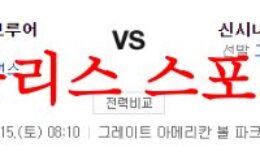 7월15일 MLB 신시내티 레즈 밀워키 브루어스 매치전적 및 프리뷰 먹튀폴리스 0 (0)